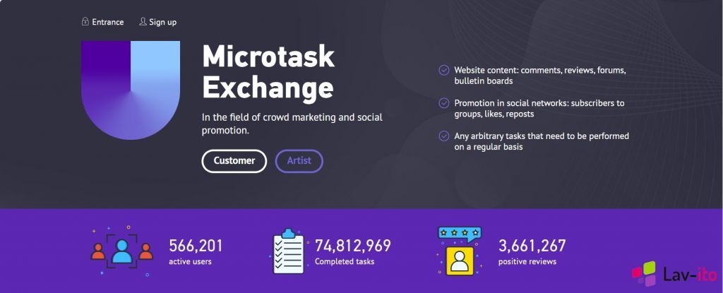 Microtask Exchange