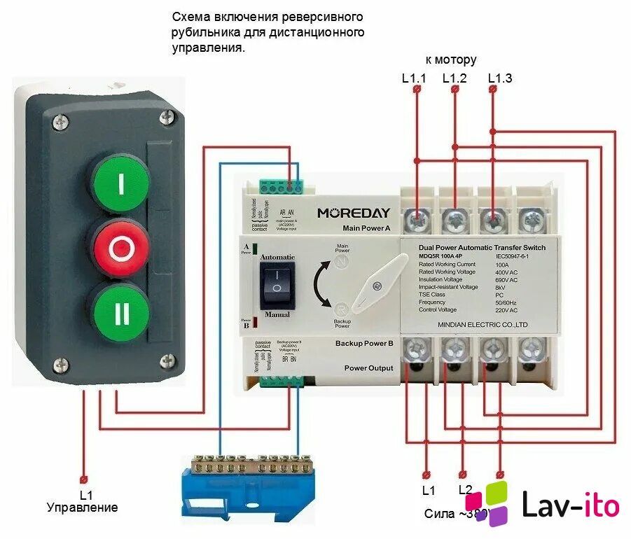 Монтаж, наладка ДГУ, АВР, ИБП , шкафа ввода фидера